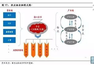 信誉真人技巧是什么意思——深度剖析互联网社区中的信誉建立与技能展现”