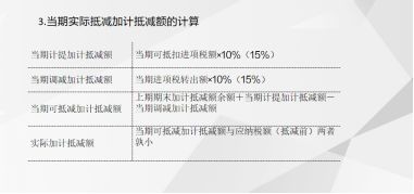 又中了 有反转 财管考到绝望,20年注会我受伤了