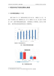 香港电商调研报告范文,香港大学电子商务与互联网硕士专业好吗？