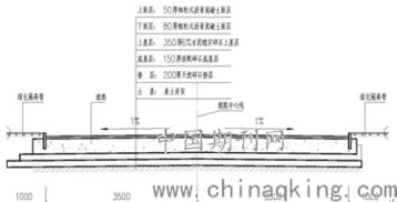 刚性路面和柔性路面的区别是什么,柔性路面和刚性路面的区别是什么？-第4张图片