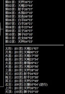 星座第一宫第二宫代表什么