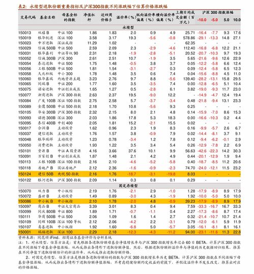 贵州茅台股票2022年分析报告,贵州茅台2022年股票分析报告