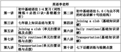 2018年寒假教学计划 