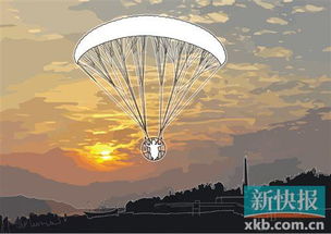 无动力滑翔伞(动力滑翔伞和无动力滑翔伞的区别)