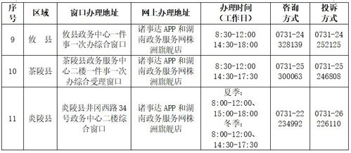 办理股权出质登记应注意什么