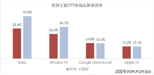 屏连万物,共生无界,TCL电子 1070.HK 的全球化商业版图