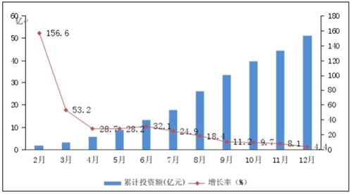  snx币最新消息,SX币的价格创历史新高。 元宇宙