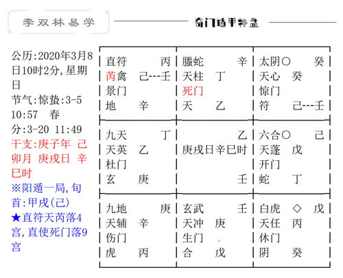 激情满满一心想创业 合伙失败且欠债30多万元 李双林