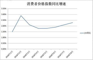 各位老铁,自驾回程前记得多带点钱加油哦 