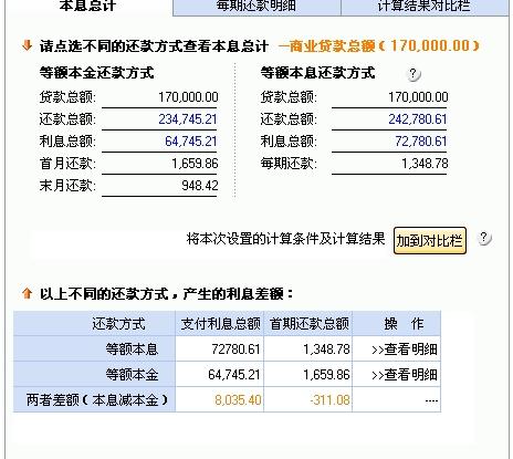 [原创]大家帮我算算，我到底应该每月定投多少？