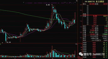 3个月内突破年线后涨停或涨停后突破年线，并在近期回靠年线的选股公式