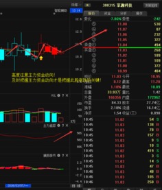 什么叫macd为空头排列，rsi为多头排列，kdj为不确定