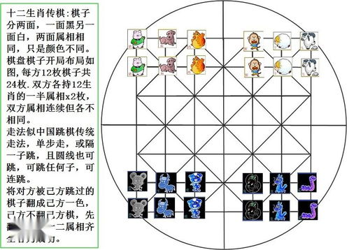 12生肖属相表排名顺序(最准的12生肖顺序表,十二生肖的排列顺序 )