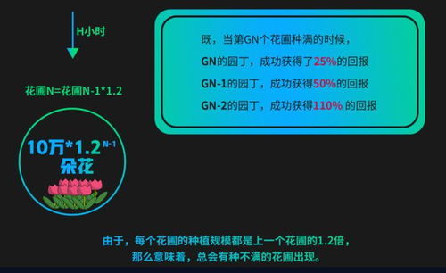 免费行情软件网站大全,嶈怎么读 免费行情软件网站大全,嶈怎么读 活动