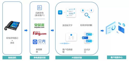 请问大智慧新一代最新版本的在哪里下啊，，，，而且是那种简洁一点的版面??