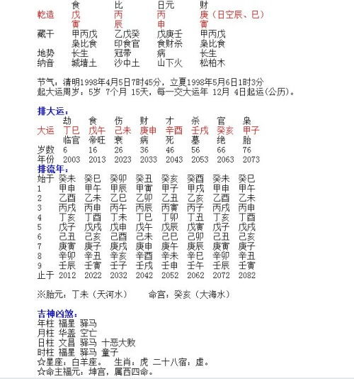 求会四柱八字的大师过来帮我瞅瞅 