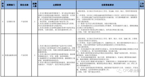 公司招聘会计-----笔试一般考什么内容