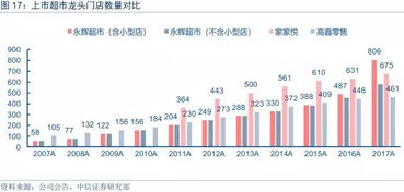 1.85加1点7，揭秘你不知道的数字背后的秘密！