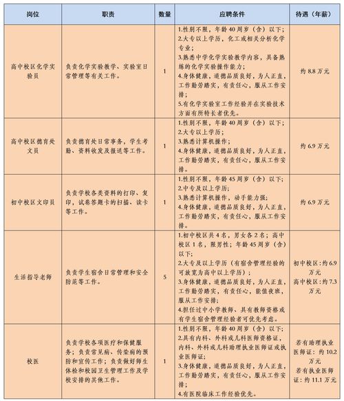 东莞我的家范文-2023东莞入户流程？