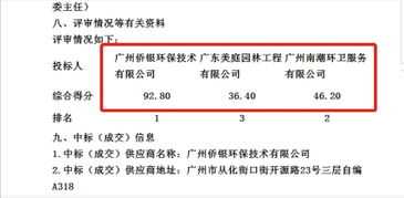 参与竞标，招标单位提出不合理条件，该如何处理？