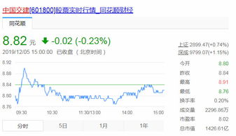 请问元立股份退不回来怎么办