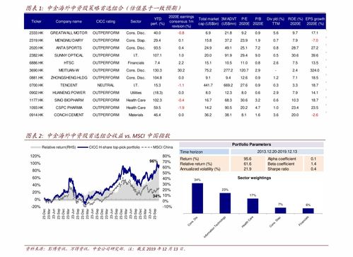  btt币2022年能涨多少,BTT币能涨多少?2022年专家预测和分析 快讯