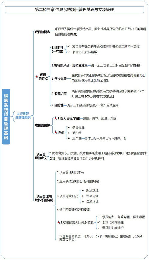 北京顺义区软考信息系统项目管理通过了多少人