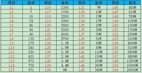  w币等于多少元 快讯