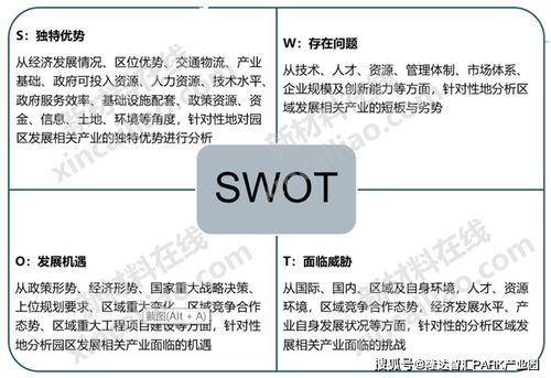 身心健康swot范文—个人swot分析中的威胁怎么写？