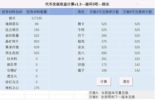 代币疗法表格,什么是令牌疗法? 代币疗法表格,什么是令牌疗法? 快讯