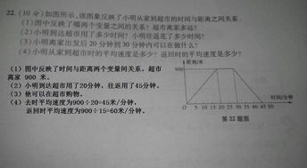 数学XX怎么写七年级