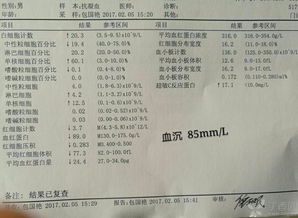 抽血化验单中有一项单核细胞高于正常值，医生说可能是甲流，输液炎虎宁三天，吃了六天双黄连