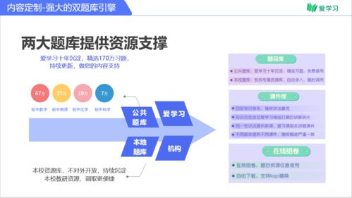 学术不端查重系统：提升学术质量的得力助手