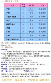 邢台卫校招生标准,邢台医专单招专业2021分数线