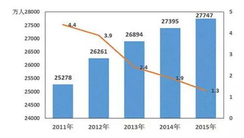 60万融资40万跌多少会平仓,贷款 60万，怎么降40万? 60万融资40万跌多少会平仓,贷款 60万，怎么降40万? 快讯