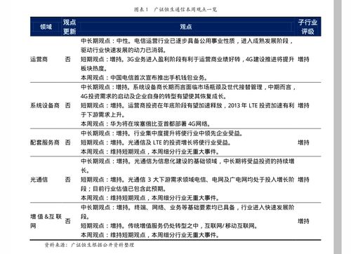 年份表查询 五行年份表查询