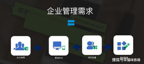 企业微信的用户画像怎么做