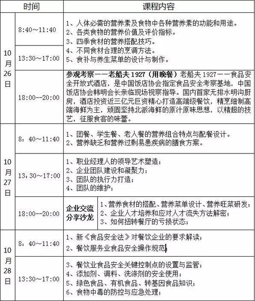 学校餐饮业整治报告范文（机关食堂反食品浪费管理规范？）