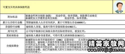 产品销售计划书范文-怎样写一份高质量的水泥销售计划书？