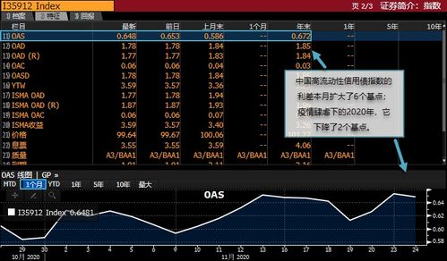 aaa币为什么一直跌,买货币基金风险大吗 aaa币为什么一直跌,买货币基金风险大吗 词条