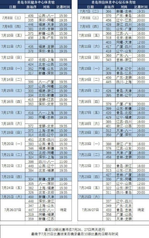 cba比赛一般多少时间安排,cba篮球赛一场多长时间 cba比赛一般多少时间安排 第1张