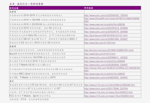 kishu币价格查询一览表,伪满镍币价格表 kishu币价格查询一览表,伪满镍币价格表 生态