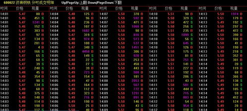 股票行情交易系统下方的这个图标是什么意思