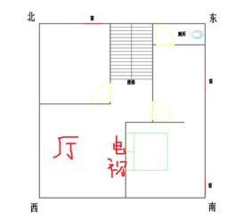 请问风水大神们,我的床应该怎么摆最好 