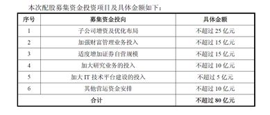 公告是什么意思