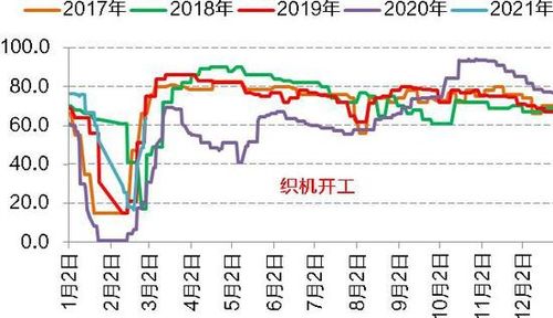 未来数年，七大利好助力，预测2023年9月15日股市涨停潜力