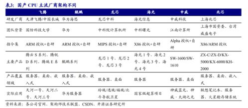 巨头百川计划增资14亿，加强高效异质结电池研发，多元化开拓移动储能供热领域