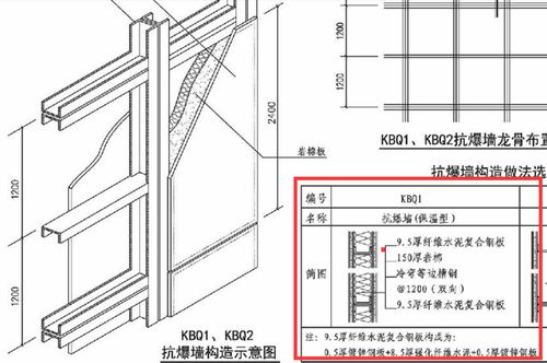 抗爆墙套定额