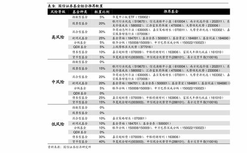 工商银行网银重置密码 工商银行密码重置