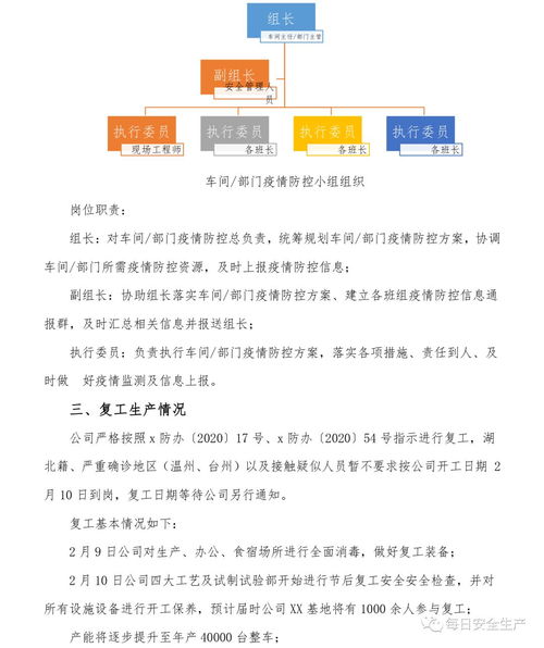 注意 各类消毒剂的选择和安全使用 附 企业复工疫情防控全套工作方案